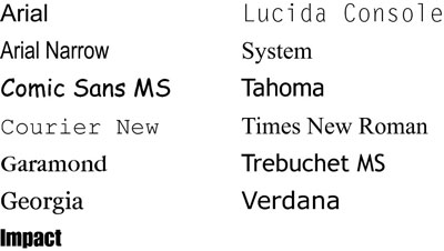 налсовна слика