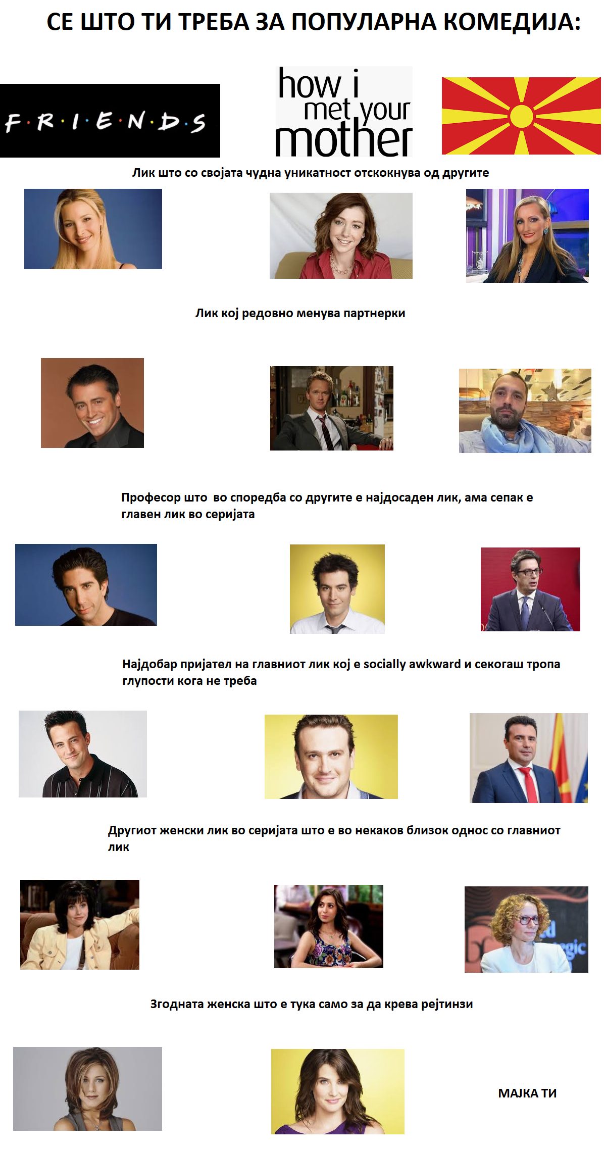 налсовна слика