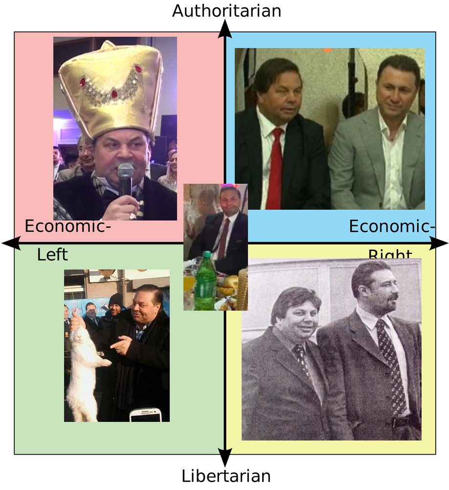 налсовна слика