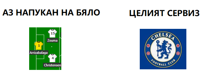 налсовна слика