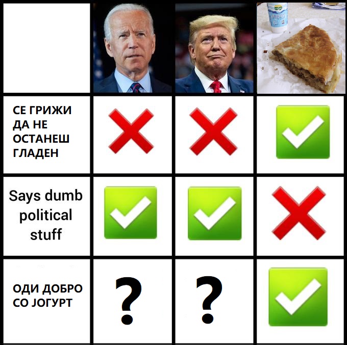 налсовна слика