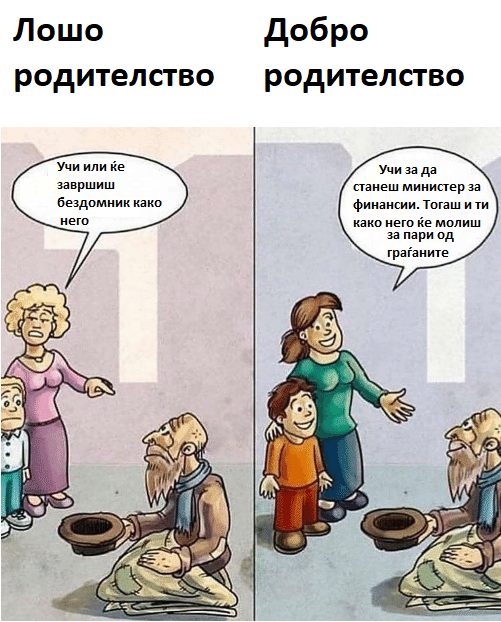 налсовна слика