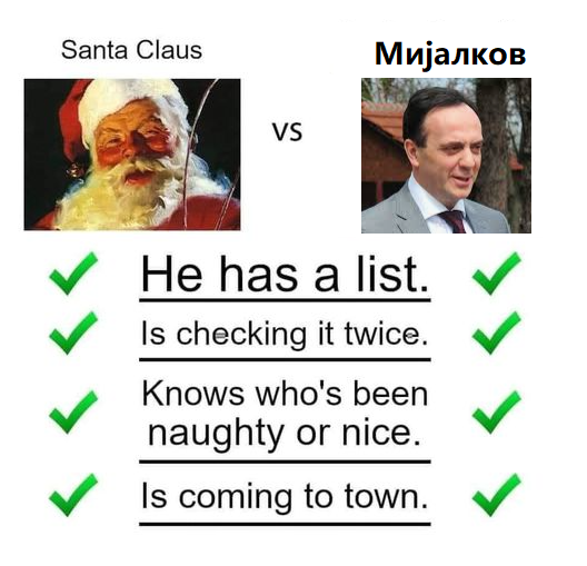 налсовна слика