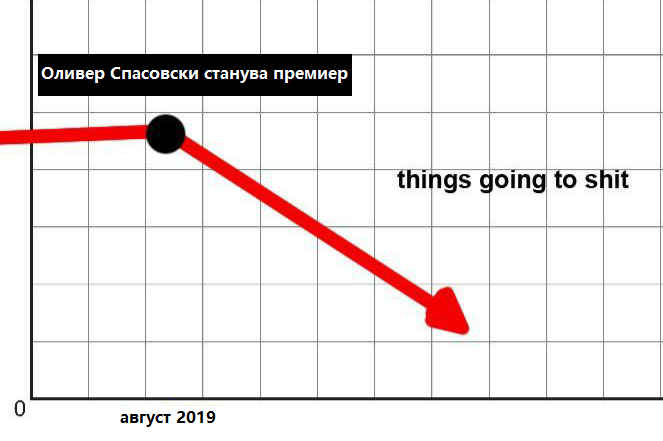 налсовна слика