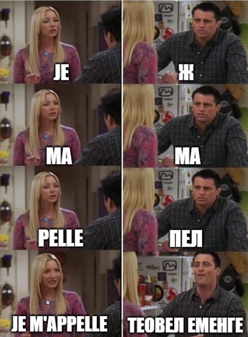 налсовна слика